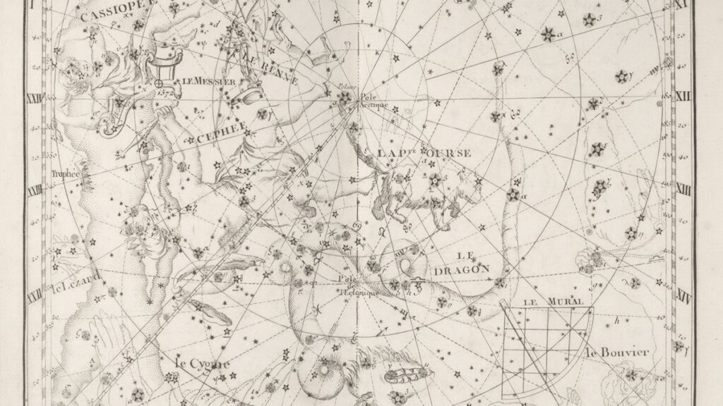 星座と星の名前が描き込まれた古い星図