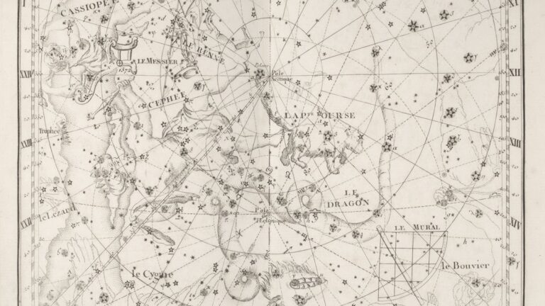 星座と星の名前が描き込まれた古い星図
