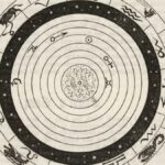 星々と十二の星座を円く描いた古い天文図