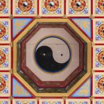 八角の枠に太極図を描いた寺院の天井